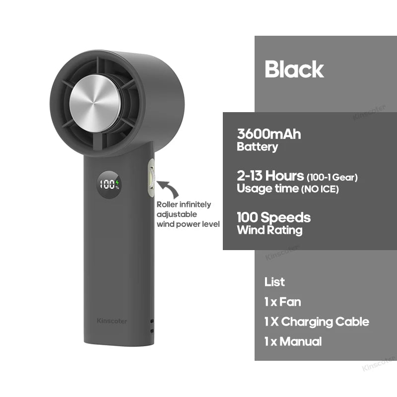 Meglonex™ Turbo Fan