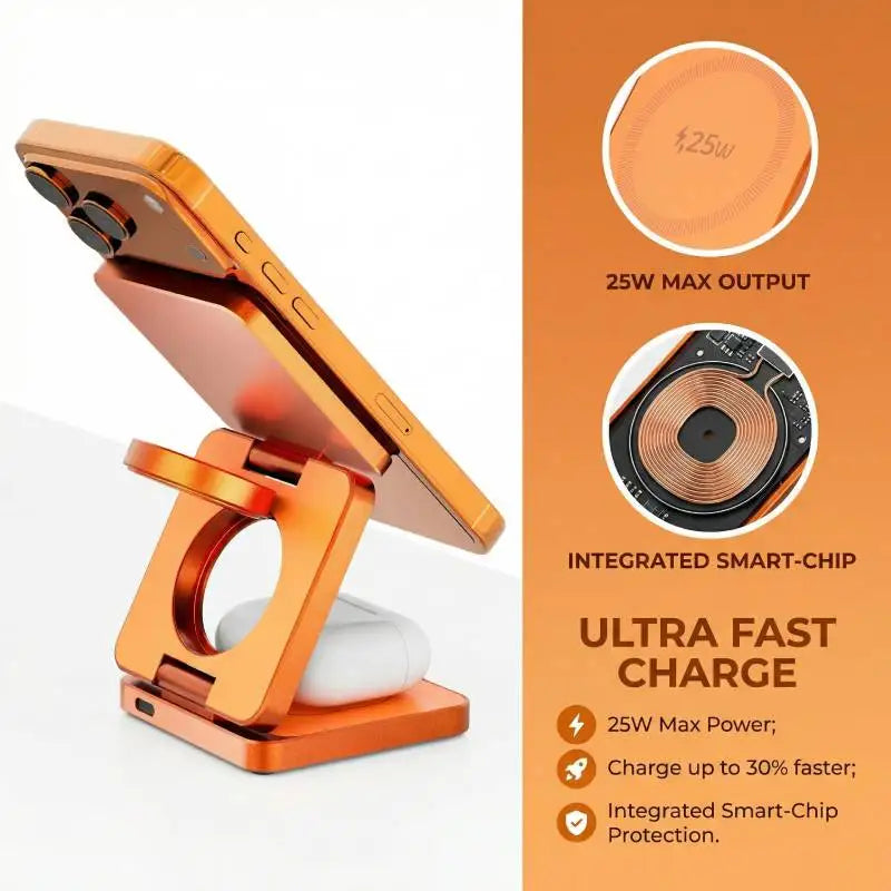 3-in-1 Magnetic Charger for iPhone, Watch & AirPods