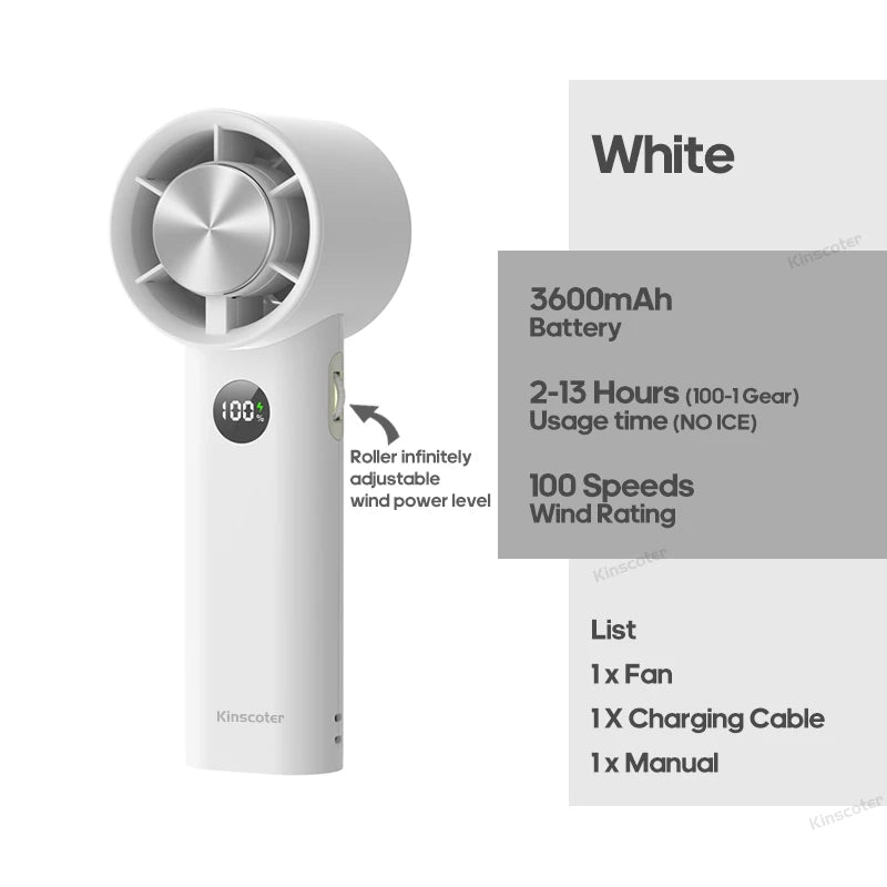 Meglonex™ Turbo Fan