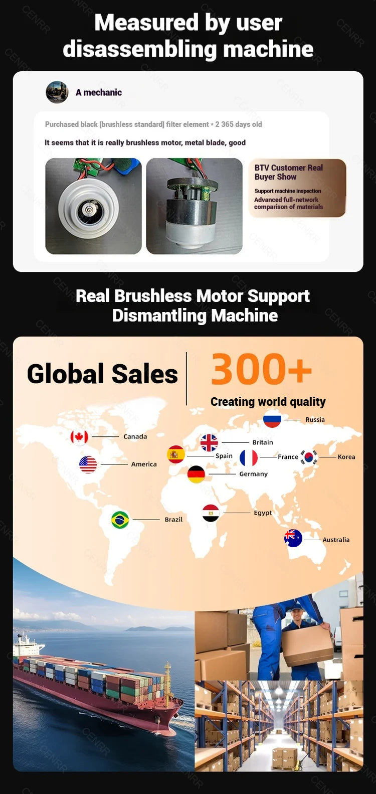 CENRR Portable Car Vacuum – 998000PA Handheld Cleaner