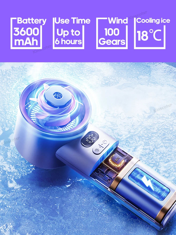 Meglonex™ Turbo Fan