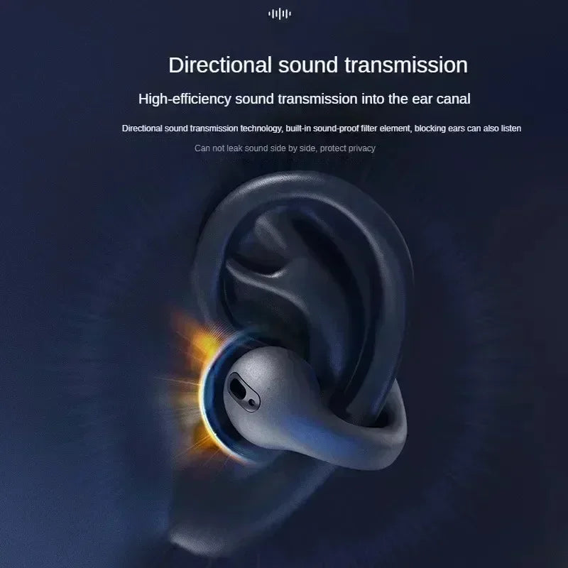 Meglonex AeroClip™ Wireless Earbuds