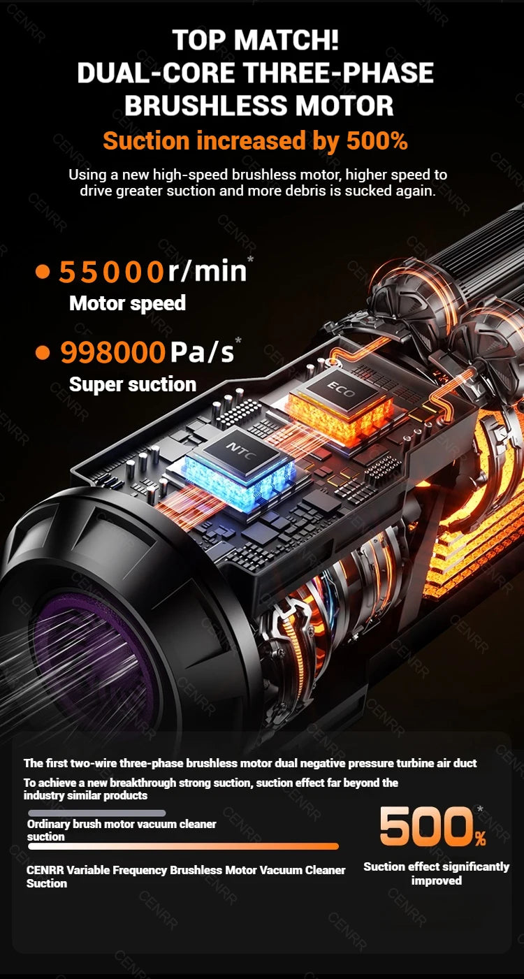 CENRR Portable Car Vacuum – 998000PA Handheld Cleaner