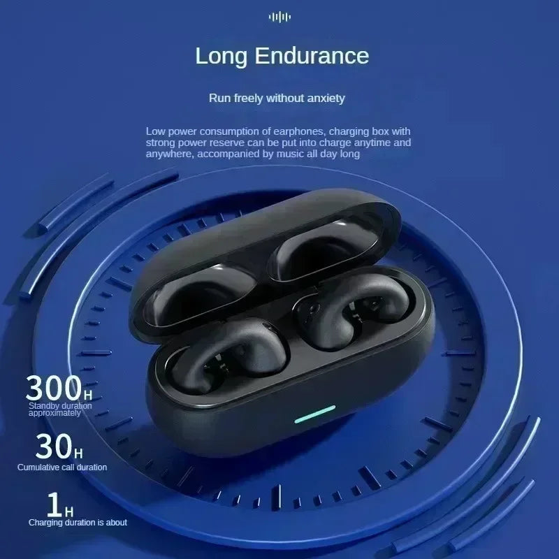 Meglonex AeroClip™ Wireless Earbuds