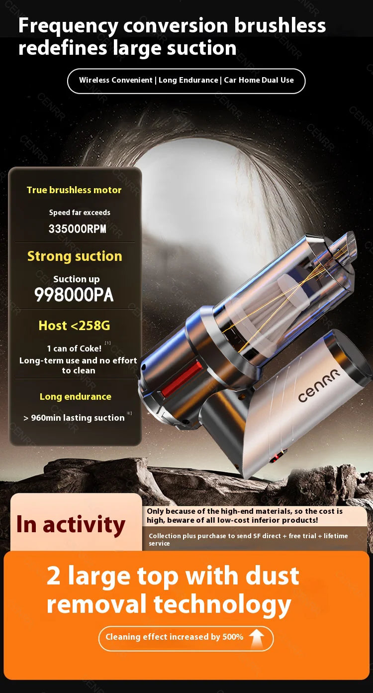 CENRR Portable Car Vacuum – 998000PA Handheld Cleaner