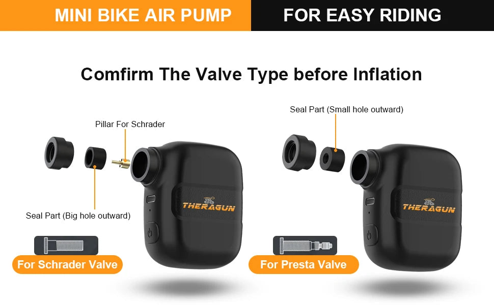 Rechargeable Mini Bike Pump – 100 PSI USB-C