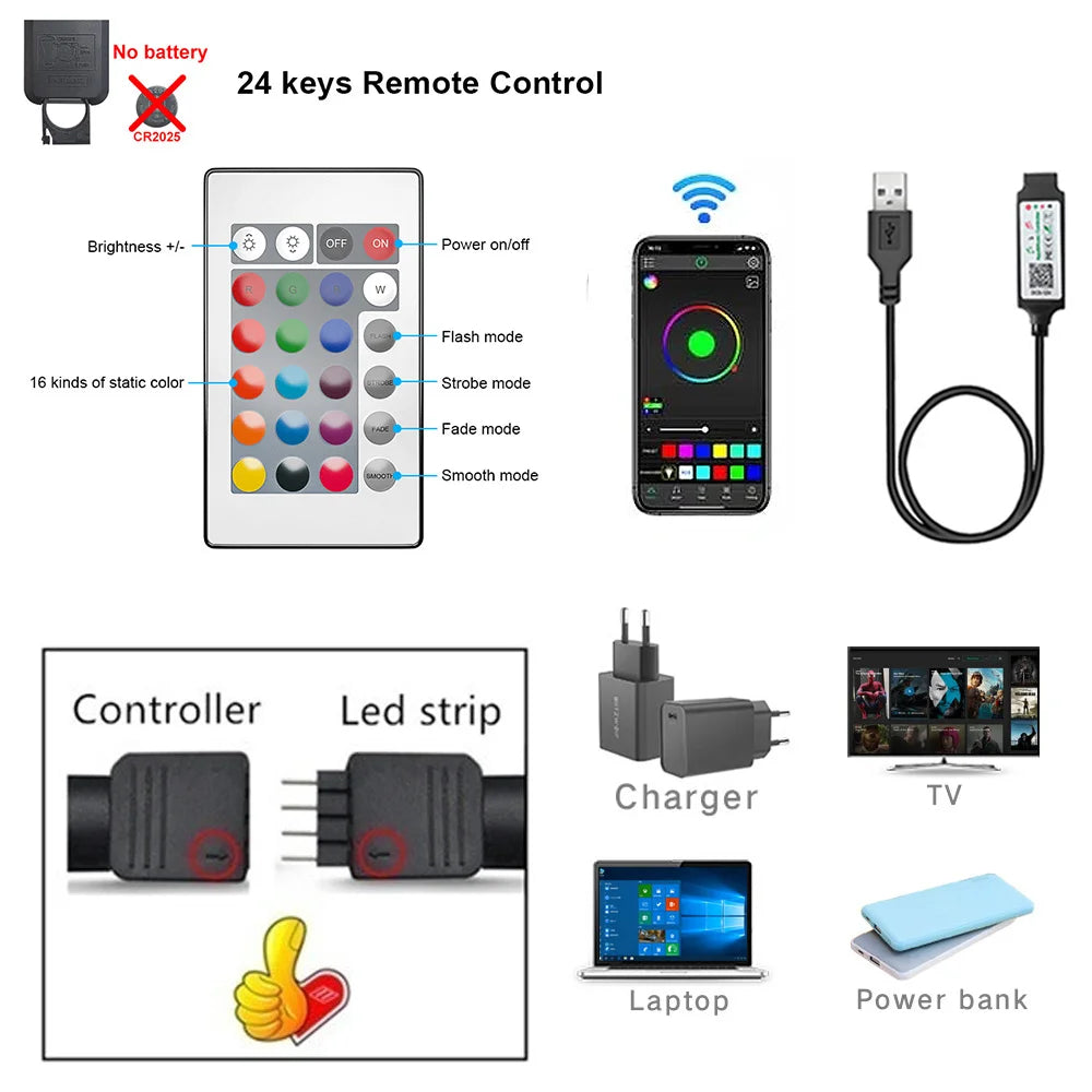 RGB LED Strip Lights – USB, App Controlled TV Backlight