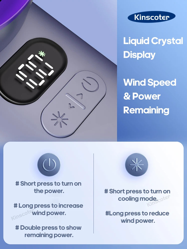 Meglonex™ Turbo Fan