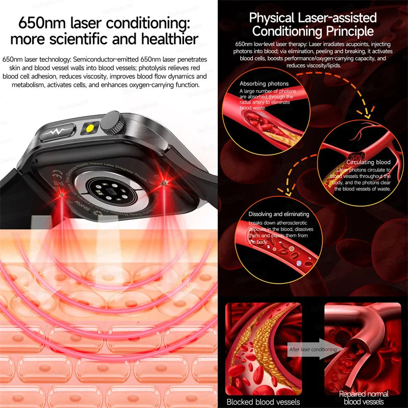 VitaCore 360° Health & Wellness Smartwatch