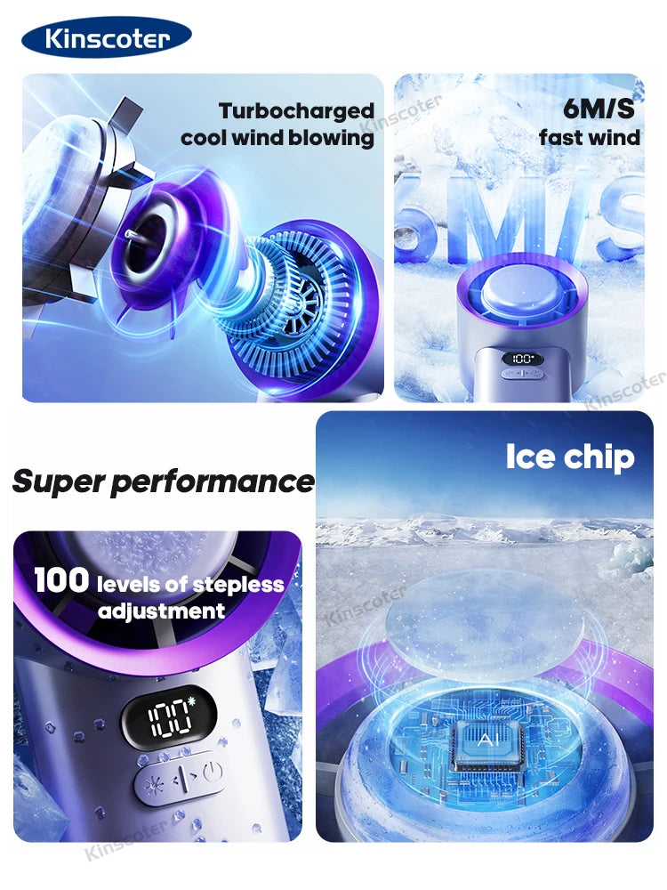 Meglonex™ Turbo Fan