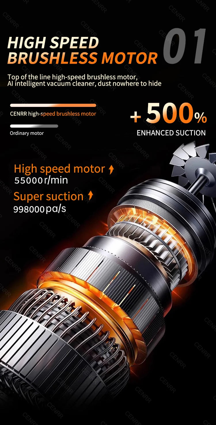 CENRR Portable Car Vacuum – 998000PA Handheld Cleaner
